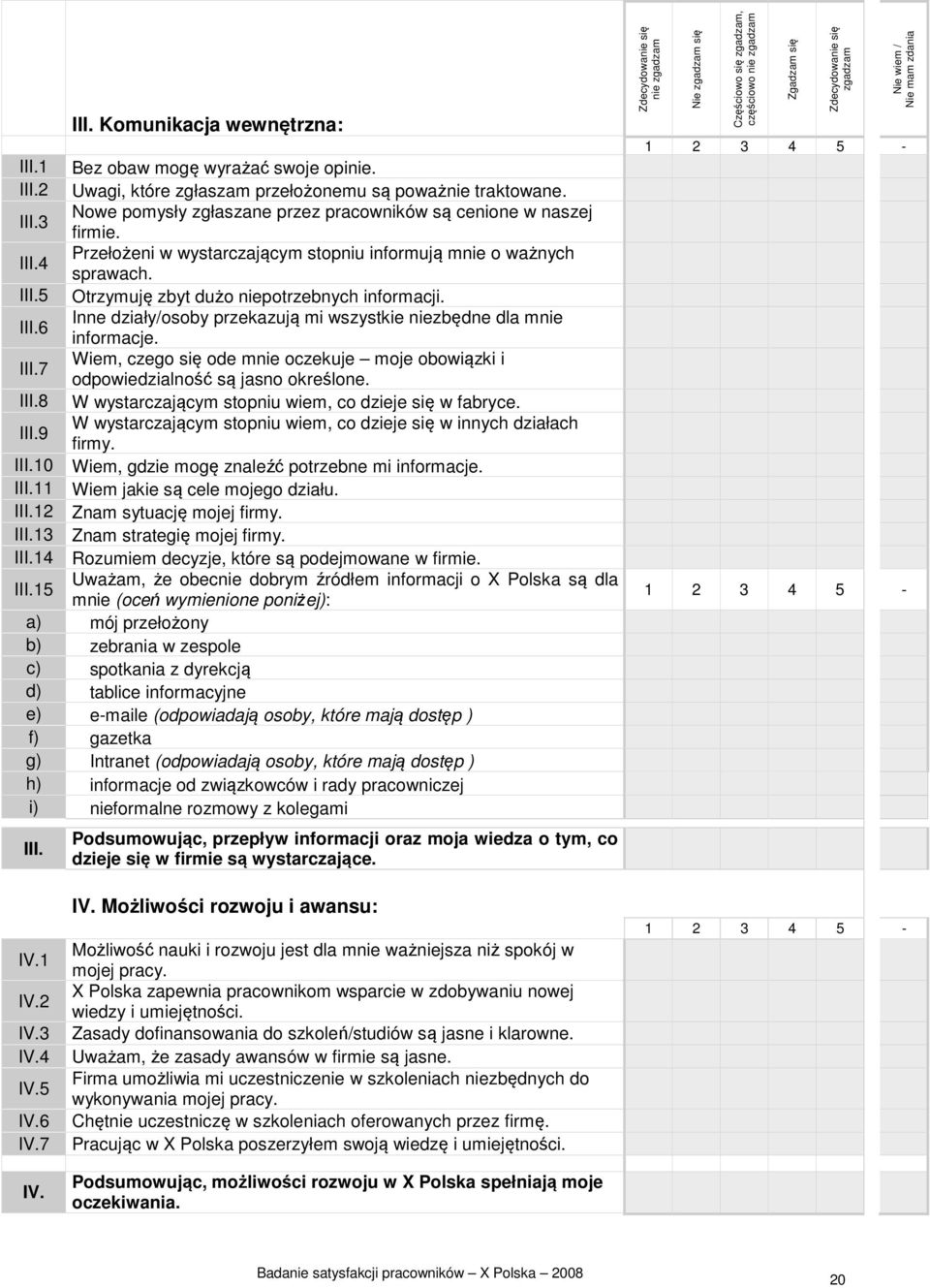 III.7 Wiem, czego się ode mnie oczekuje moje obowiązki i odpowiedzialność są jasno określone. III.8 W wystarczającym stopniu wiem, co dzieje się w fabryce. III.9 W wystarczającym stopniu wiem, co dzieje się w innych działach firmy.