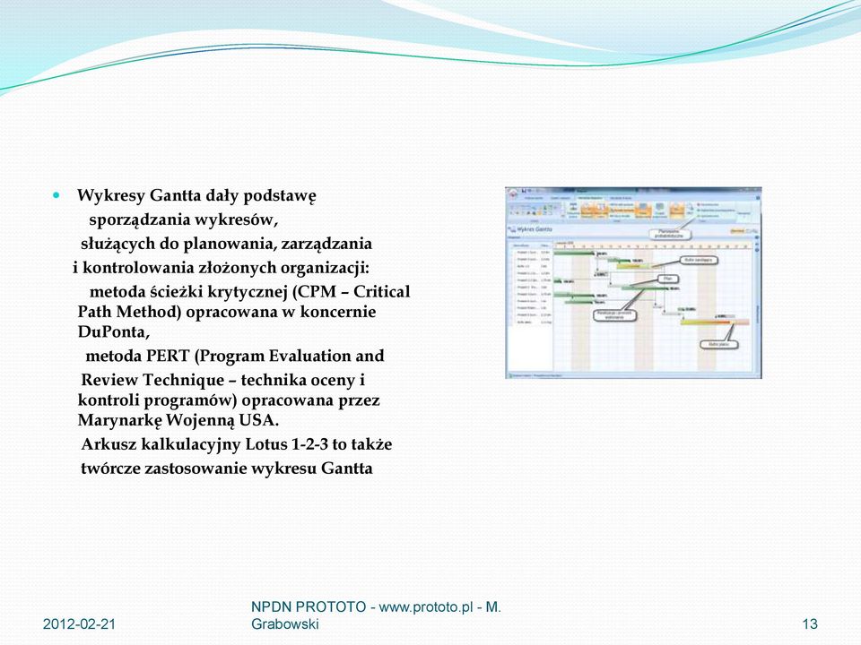 metoda PERT (Program Evaluation and Review Technique technika oceny i kontroli programów) opracowana przez