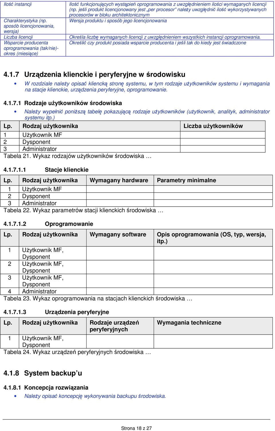 licencji (np.