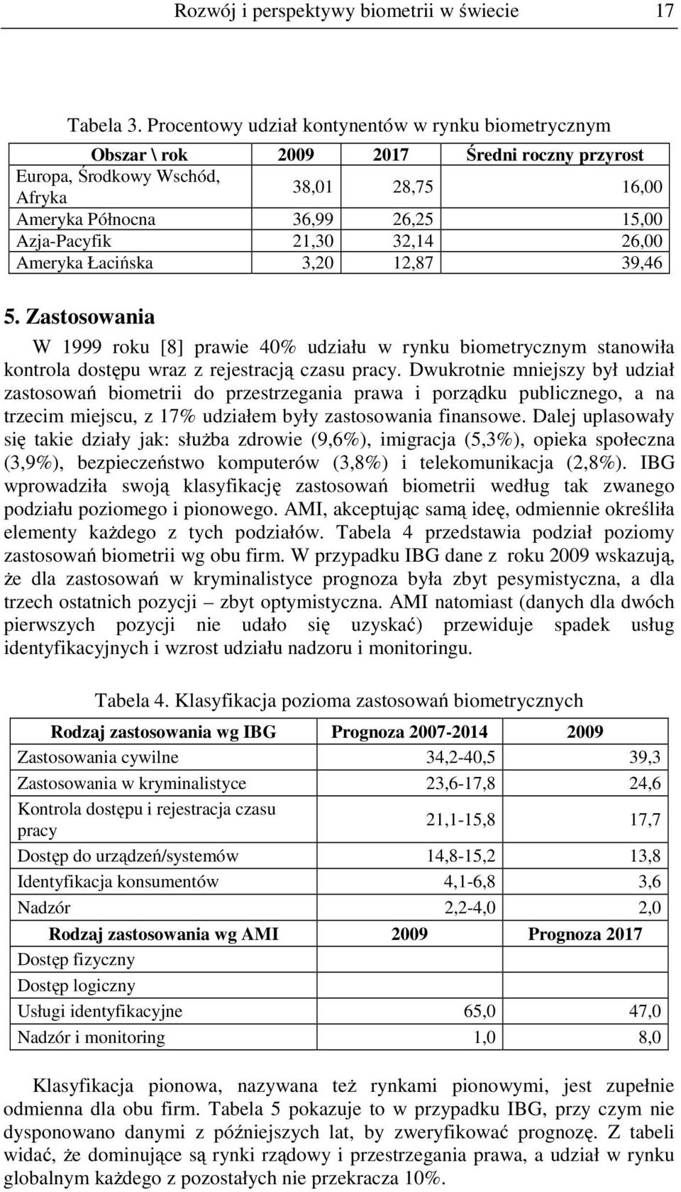 21,30 32,14 26,00 Ameryka Łacińska 3,20 12,87 39,46 5. Zastosowania W 1999 roku [8] prawie 40% udziału w rynku biometrycznym stanowiła kontrola dostępu wraz z rejestracją czasu pracy.