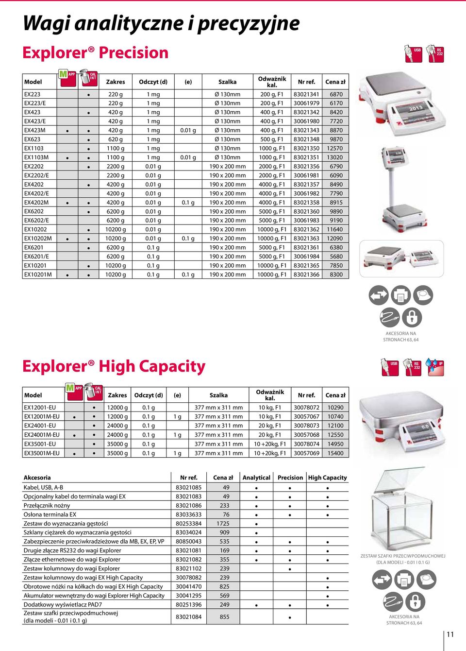 30061980 7720 EX423M 420 g 1 mg 0.01 g Ø 130mm 400 g, F1 83021343 8870 EX623 620 g 1 mg Ø 130mm 500 g, F1 83021348 9870 EX1103 1100 g 1 mg Ø 130mm 1000 g, F1 83021350 12570 EX1103M 1100 g 1 mg 0.