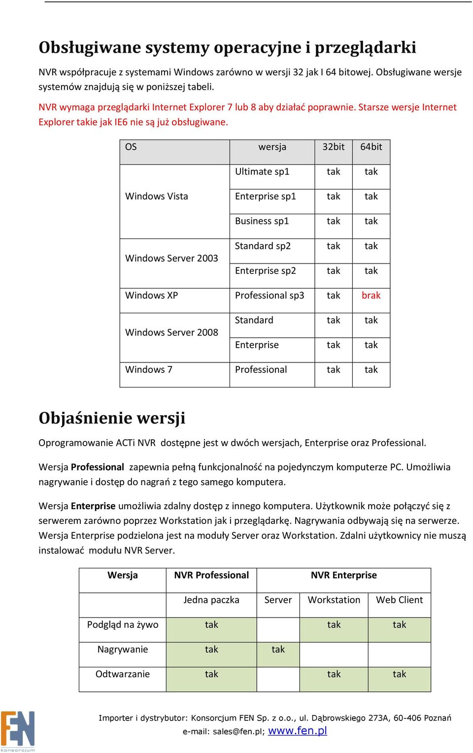 OS wersja 32bit 64bit Ultimate sp1 tak tak Windows Vista Enterprise sp1 tak tak Business sp1 tak tak Windows Server 2003 Standard sp2 tak tak Enterprise sp2 tak tak Windows XP Professional sp3 tak