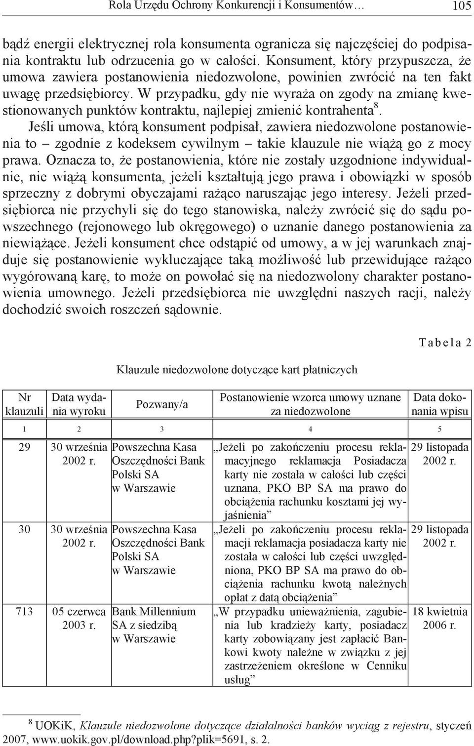 W przypadku, gdy nie wyraa on zgody na zmian kwestionowanych punktów kontraktu, najlepiej zmieni kontrahenta 8.