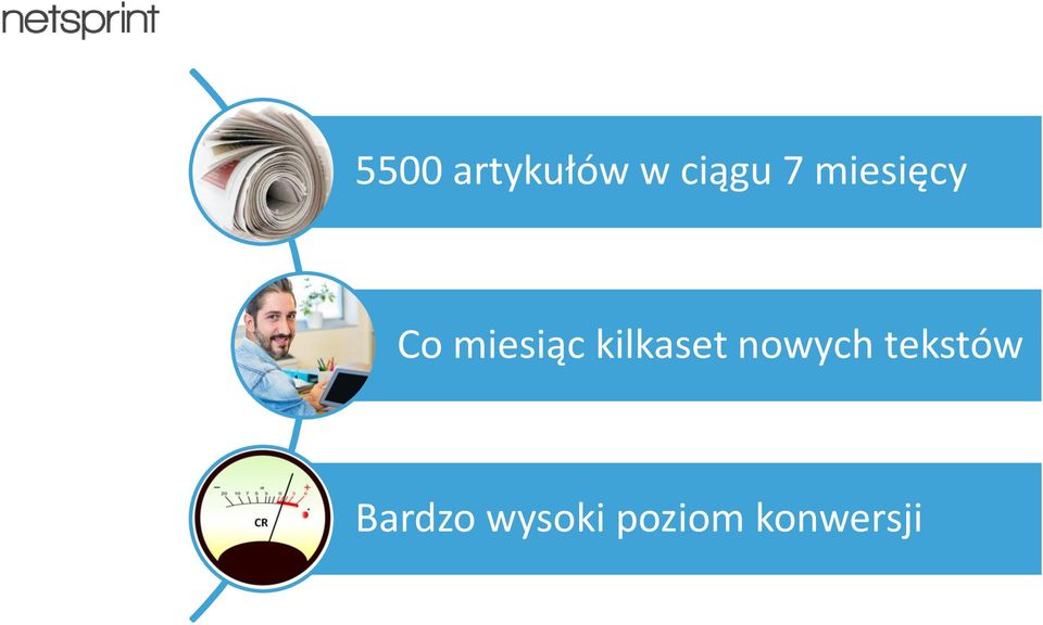 kilkaset nowych tekstów