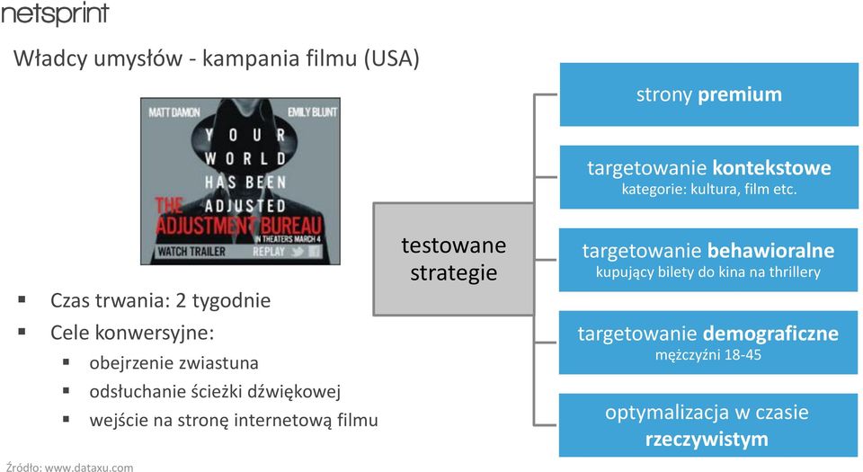 wejście na stronę internetową filmu Źródło: www.dataxu.