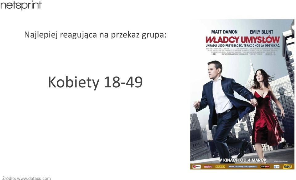 przekaz grupa: