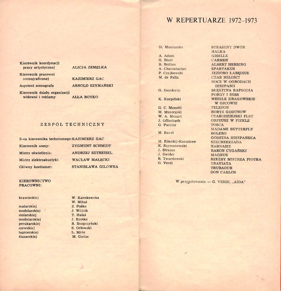 SZTREISEL WACŁAW MAŁEC KI STANISŁAWA GILÓW NA St. Moniuszko A. Adam G. Bizet B. Br itten A. haczaturia n P. Czajkowski M. de Falla G. G rshwin K. K urpi ńs ki G. C. Menotti M. Mu orgsk i W. A. Mozart J.