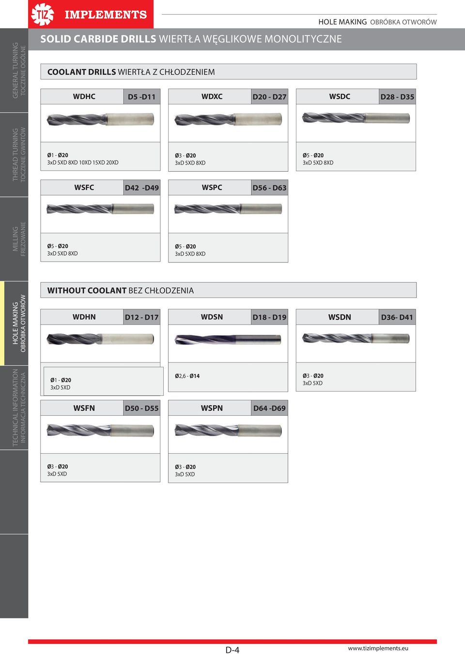 Ø5 - Ø20 3xD 5XD 8XD Ø5 - Ø20 3xD 5XD 8XD Ø5 - Ø20 3xD 5XD 8XD WITHOUT COOLANT BEZ CHŁODZENIA WDHN D12 - D17 WDSN D18 - D19