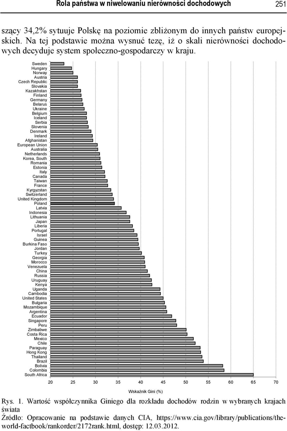 Sweden Hungary Norway Austria Czech Republic Slovakia Kazakhstan Finland Germany Belarus Ukraine Belgium Iceland Serbia Slovenia Denmark Ireland Afghanistan European Union Australia Netherlands