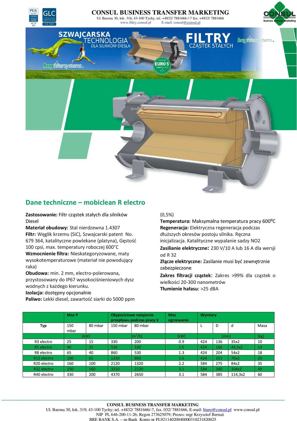 temperatury roboczej 600 C Wzmocnienie filtra: Nieskategoryzowane, maty wysokotemperaturowe (materiał nie powodujący raka) Obudowa: min.