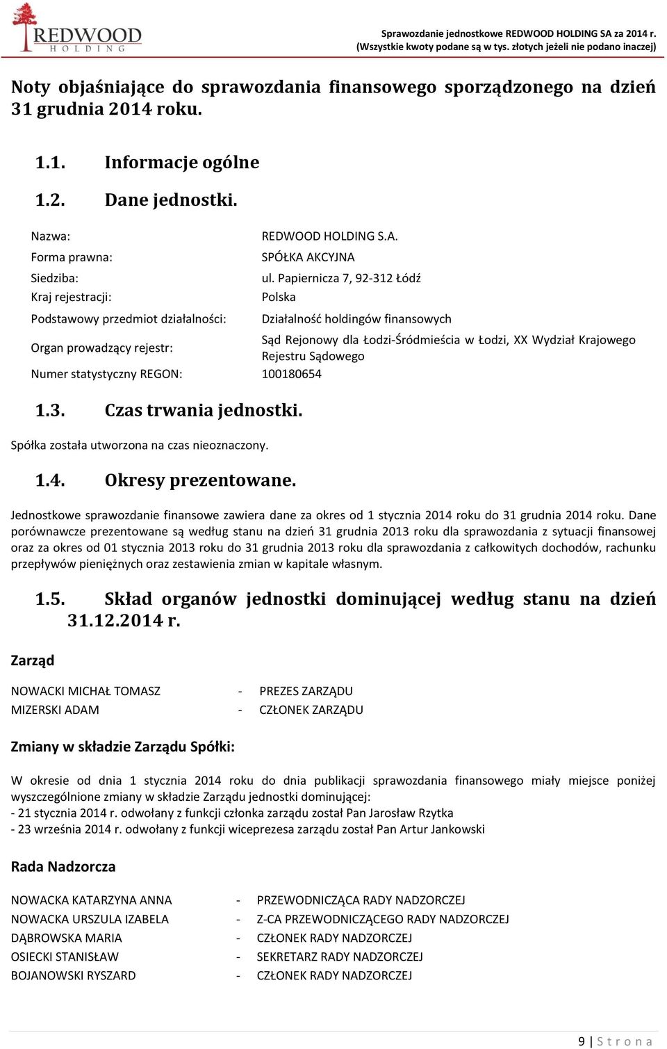 Papiernicza 7, 92-312 Łódź Polska Działalność holdingów finansowych Organ prowadzący rejestr: Sąd Rejonowy dla Łodzi-Śródmieścia w Łodzi, XX Wydział Krajowego Rejestru Sądowego Numer statystyczny