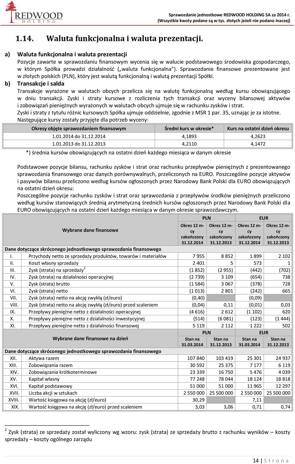 funkcjonalna ). Sprawozdanie finansowe prezentowane jest w złotych polskich (PLN), który jest walutą funkcjonalną i walutą prezentacji Spółki.