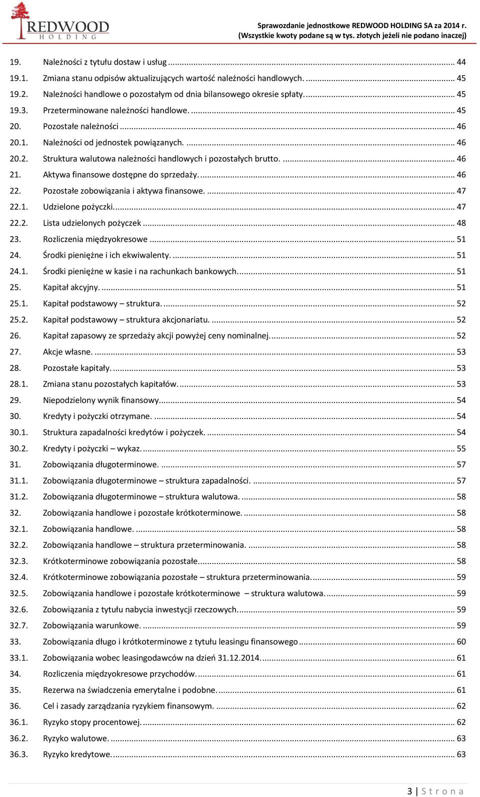 ... 46 21. Aktywa finansowe dostępne do sprzedaży.... 46 22. Pozostałe zobowiązania i aktywa finansowe.... 47 22.1. Udzielone pożyczki.... 47 22.2. Lista udzielonych pożyczek... 48 23.