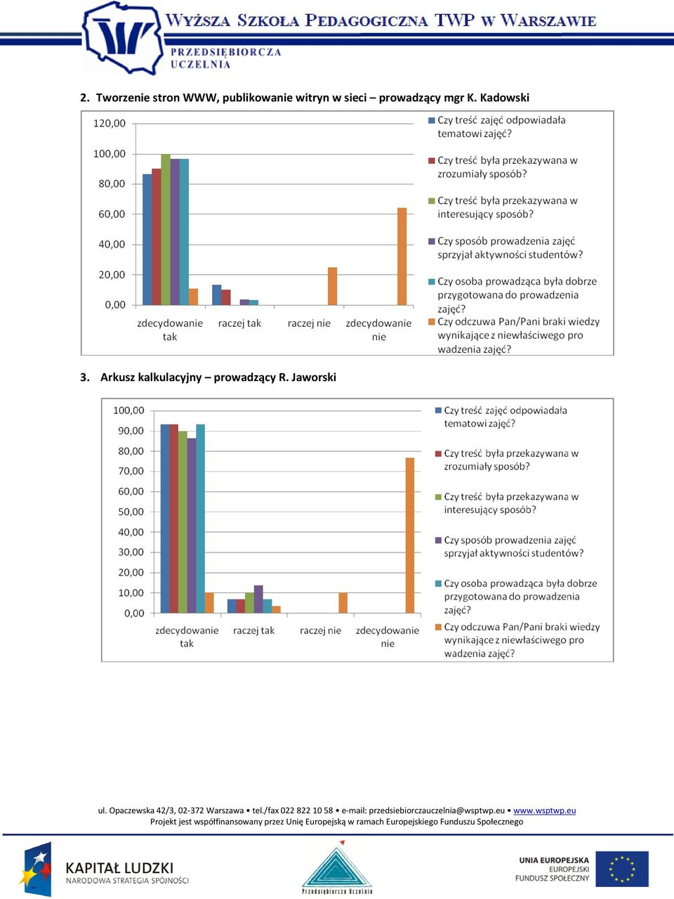 prowadzący mgr K. Kadowski 3.