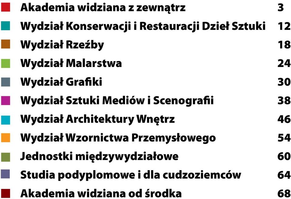 Architektury Wnętrz Wydział Wzornictwa Przemysłowego Jednostki międzywydziałowe Studia