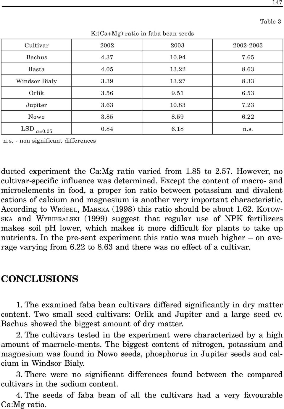 Except the content of macro- and microelements in food, a proper ion ratio between potassium and divalent cations of calcium and magnesium is another very important characteristic.