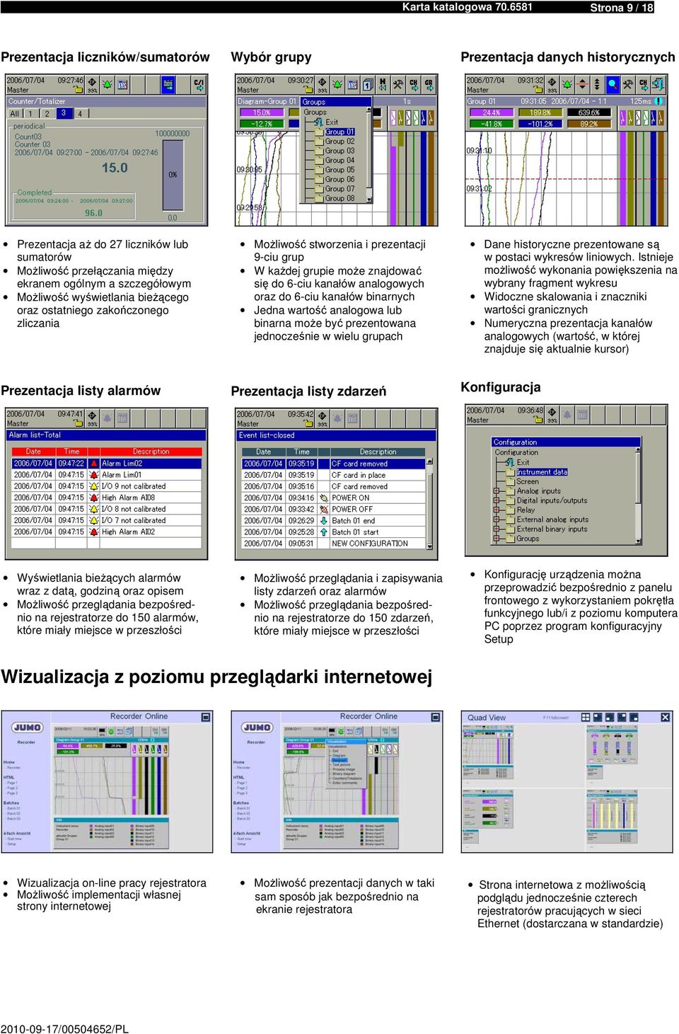 szczegółowym MoŜliwość wyświetlania bieŝącego oraz ostatniego zakończonego zliczania MoŜliwość stworzenia i prezentacji 9-ciu grup W kaŝdej grupie moŝe znajdować się do 6-ciu kanałów analogowych oraz