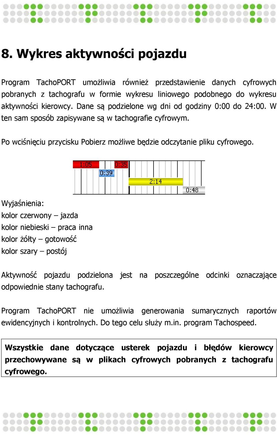 Wyjaśnienia: kolor czerwony jazda kolor niebieski praca inna kolor żółty gotowość kolor szary postój Aktywność pojazdu podzielona jest na poszczególne odcinki oznaczające odpowiednie stany tachografu.