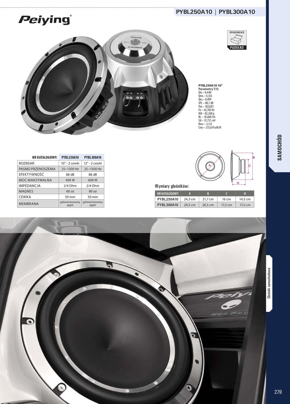 EFEKTYWNOŚĆ 88 db 88 db MOC MAKSYMALNA 400 W 600 W IMPEDANCJA 2/4 Ohm 2/4 Ohm MAGNES 60 oz 80 oz CEWKA 50 mm 50 mm MEMBRANA galwanizowany IMPP