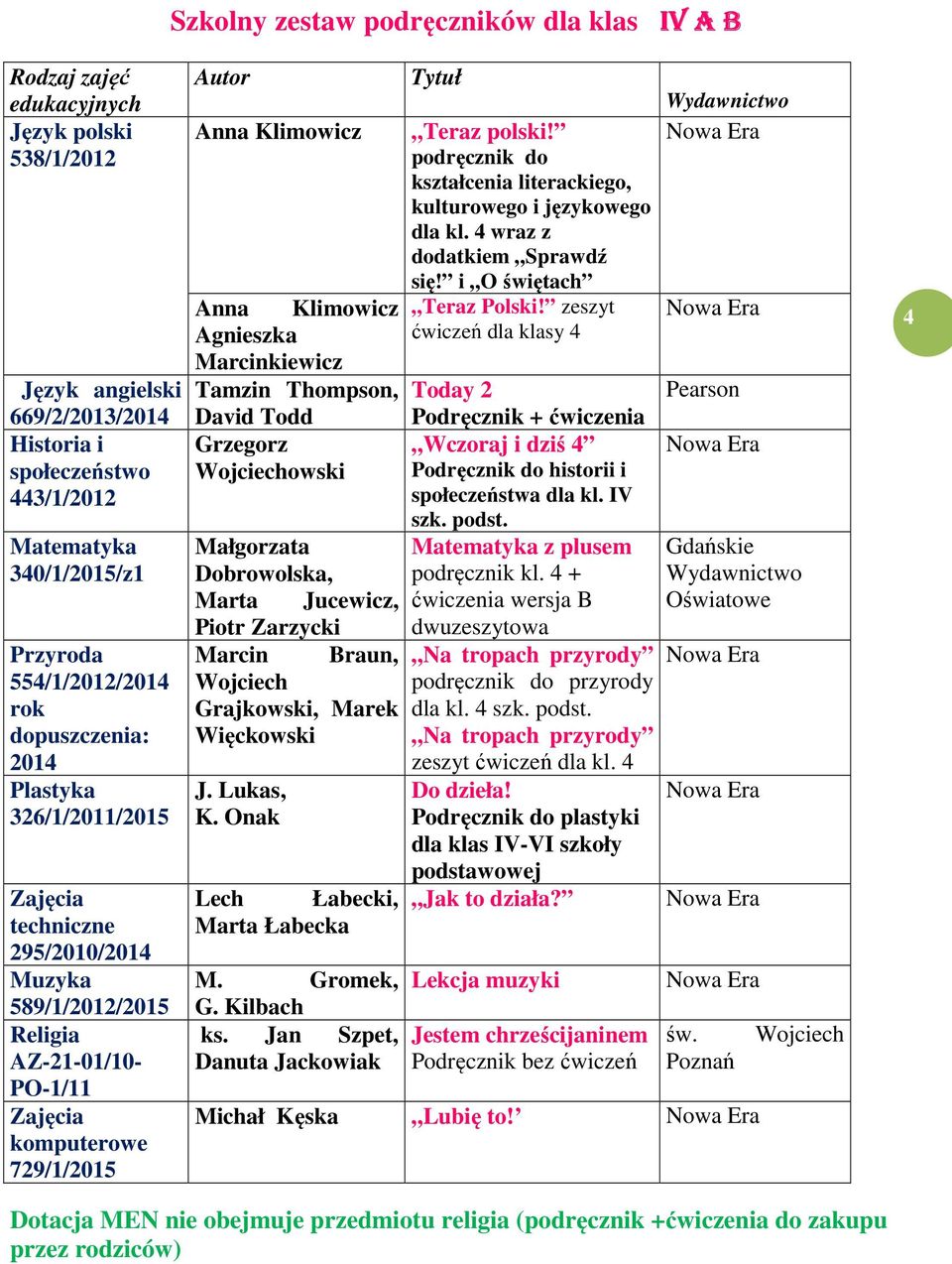 podręcznik do kształcenia literackiego, kulturowego i językowego dla kl. 4 wraz z dodatkiem Sprawdź się! i O świętach Teraz Polski!