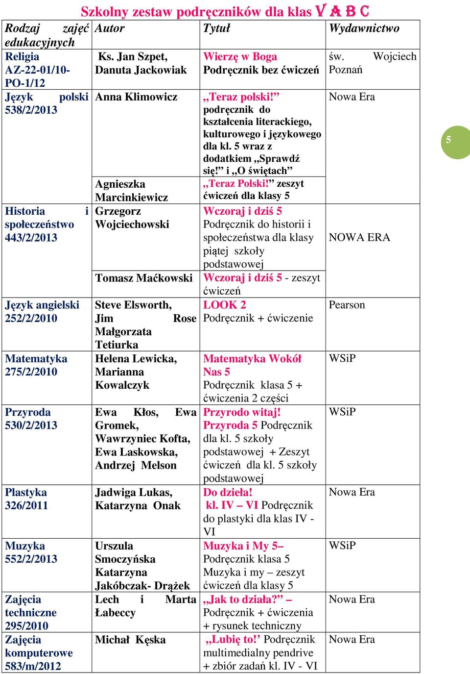 podręcznik do kształcenia literackiego, kulturowego i językowego dla kl. 5 wraz z dodatkiem Sprawdź się! i O świętach Teraz Polski!