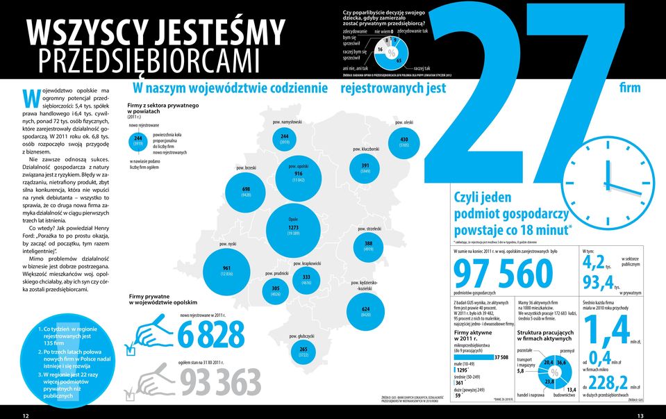 Działalność gospodarcza z natury związana jest z ryzykiem.