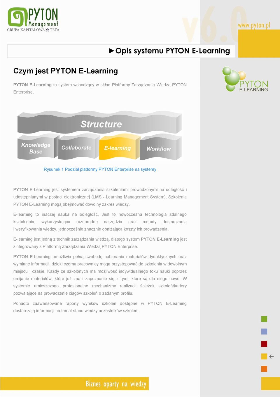 Management System). Szkolenia PYTON E-Learning mogą obejmować dowolny zakres wiedzy. E-learning to inaczej nauka na odległość.