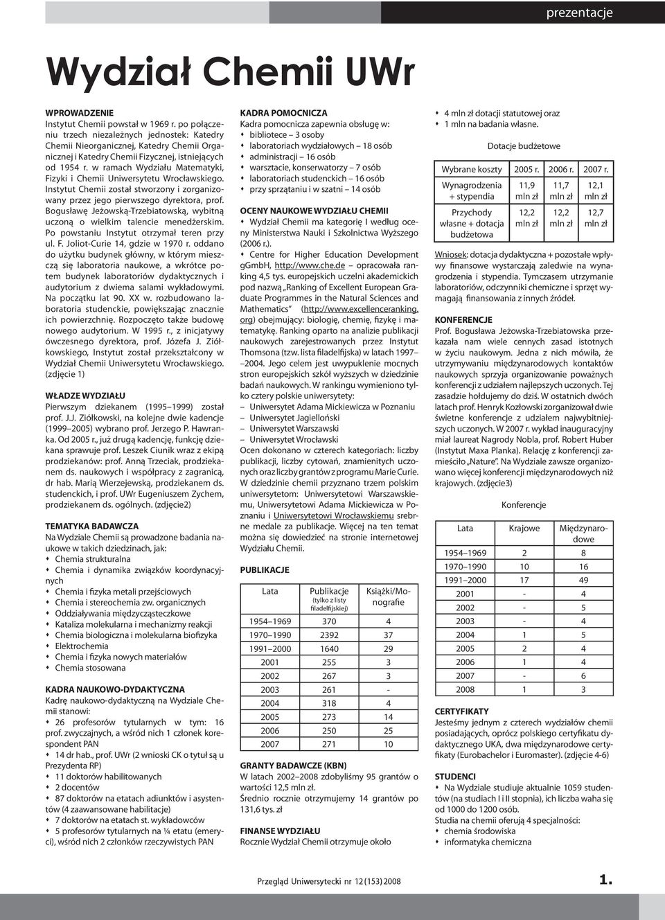 w ramach Wydziału Matematyki, Fizyki i Chemii Uniwersytetu Wrocławskiego. Instytut Chemii został stworzony i zorganizowany przez jego pierwszego dyrektora, prof.