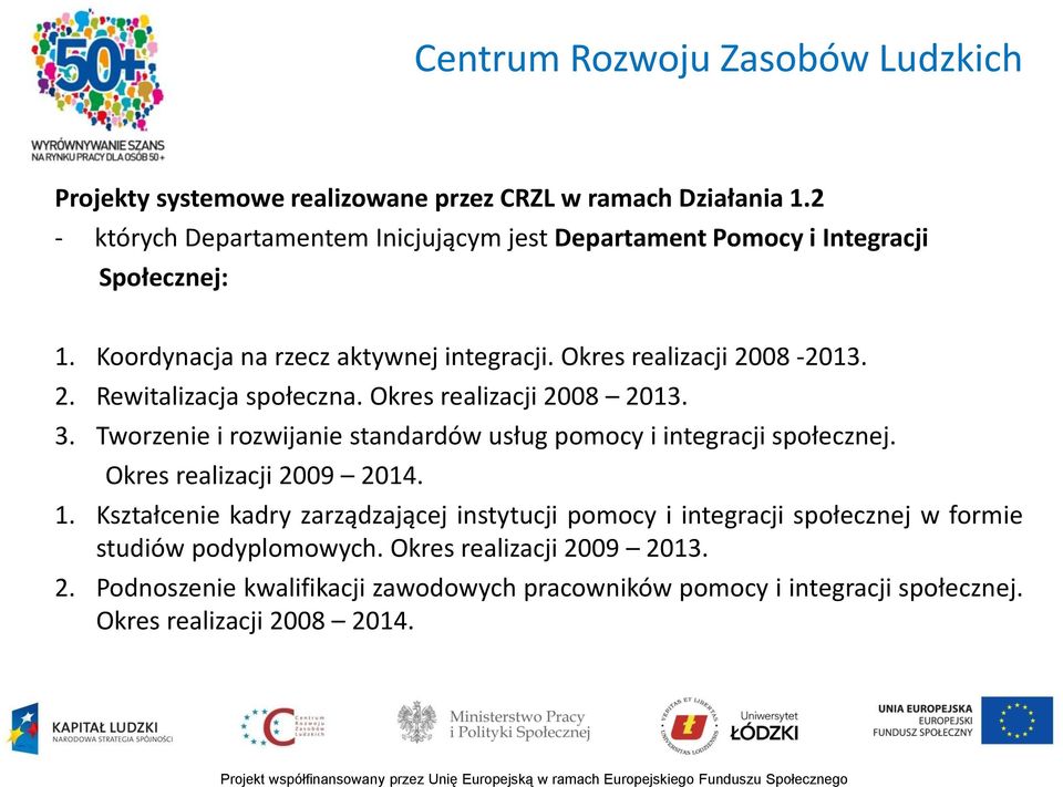 08-2013. 2. Rewitalizacja społeczna. Okres realizacji 2008 2013. 3. Tworzenie i rozwijanie standardów usług pomocy i integracji społecznej.