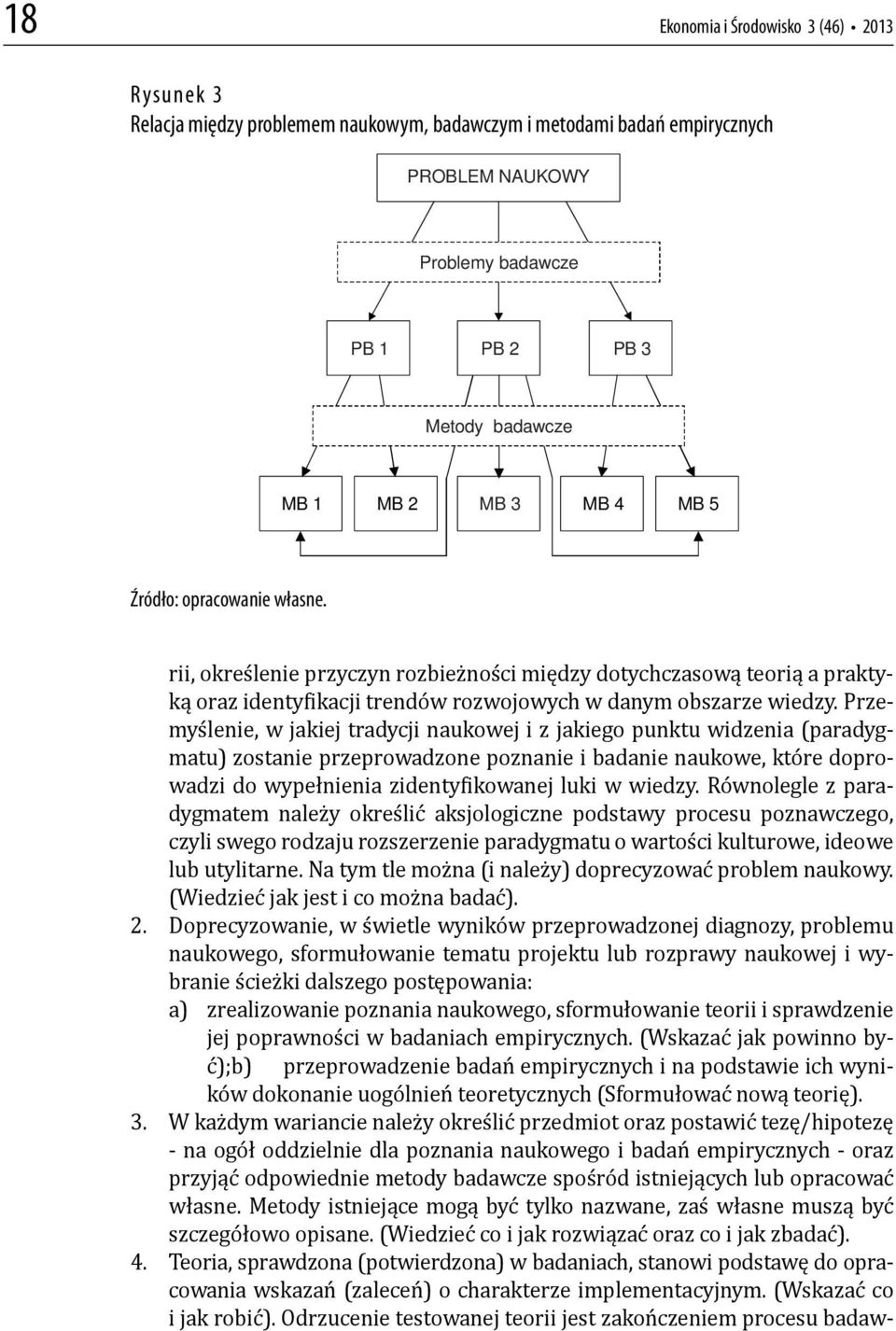 Przemyślenie, w jakiej tradycji naukowej i z jakiego punktu widzenia (paradygmatu) zostanie przeprowadzone poznanie i badanie naukowe, które doprowadzi do wypełnienia zidenty ikowanej luki w wiedzy.