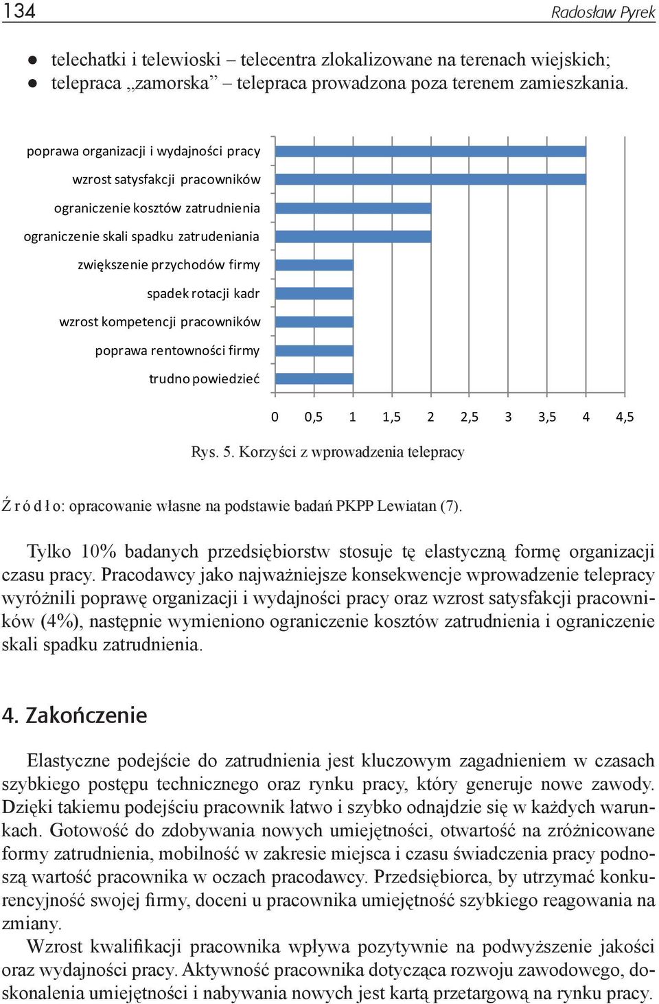 kompetencji pracowników poprawa rentowności firmy trudno powiedzieć 0 0,5 1 1,5 2 2,5 3 3,5 4 4,5 Rys. 5.