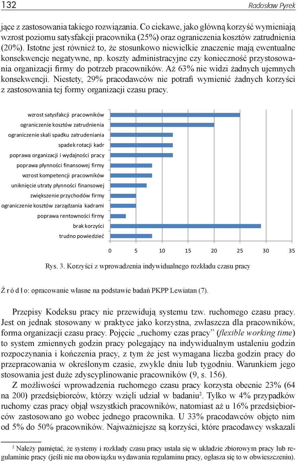 Aż 63% nie widzi żadnych ujemnych konsekwencji. Niestety, 29% pracodawców nie potrafi wymienić żadnych korzyści z zastosowania tej formy organizacji czasu pracy.