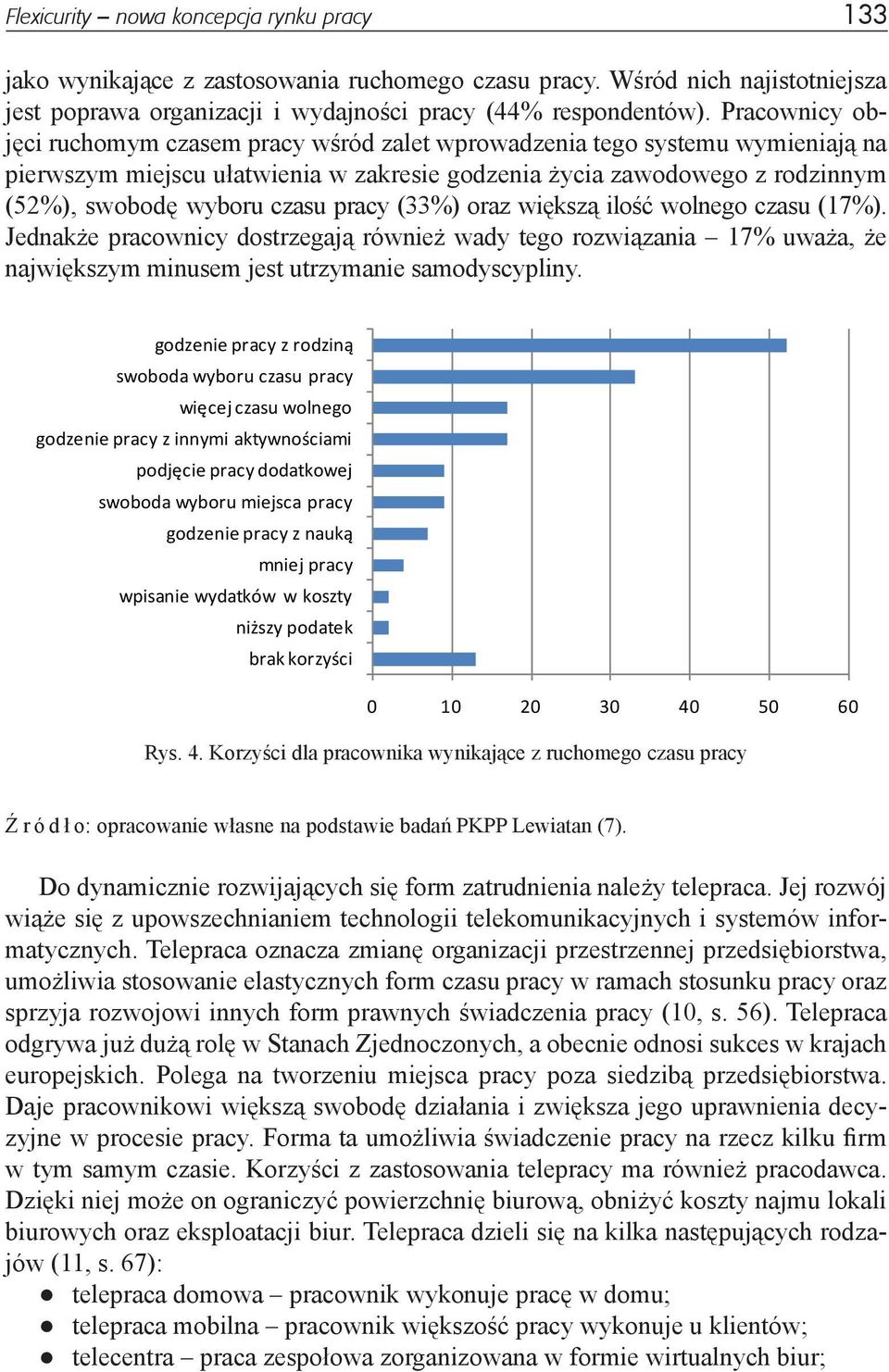 pracy (33%) oraz większą ilość wolnego czasu (17%). Jednakże pracownicy dostrzegają również wady tego rozwiązania 17% uważa, że największym minusem jest utrzymanie samodyscypliny.