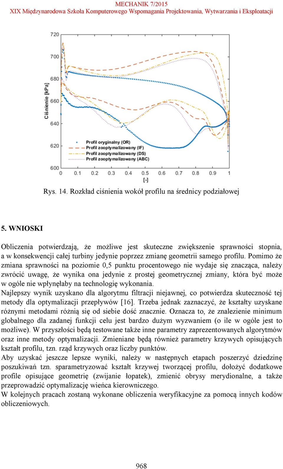 Pomimo że zmiana sprawności na poziomie 0,5 punktu procentowego nie wydaje się znacząca, należy zwrócić uwagę, że wynika ona jedynie z prostej geometrycznej zmiany, która być może w ogóle nie