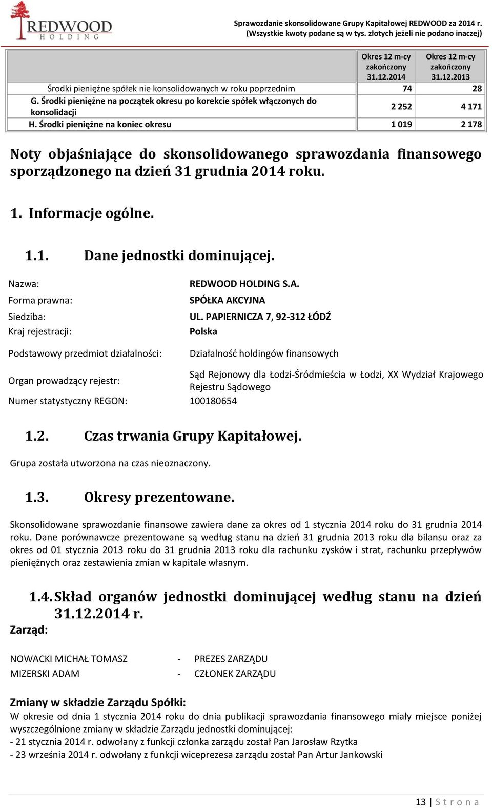 Nazwa: Forma prawna: Siedziba: Kraj rejestracji: Podstawowy przedmiot działalności: REDWOOD HOLDING S.A. SPÓŁKA AKCYJNA UL.