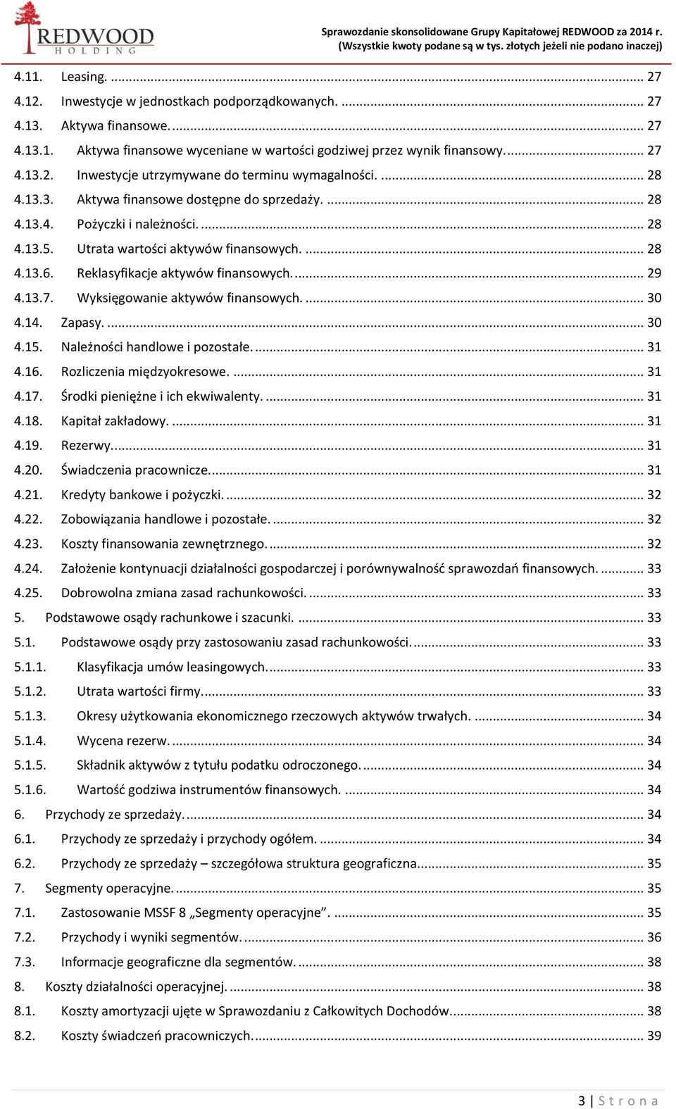 13.7. Wyksięgowanie aktywów finansowych.... 30 4.14. Zapasy.... 30 4.15. Należności handlowe i pozostałe.... 31 4.16. Rozliczenia międzyokresowe.... 31 4.17. Środki pieniężne i ich ekwiwalenty.... 31 4.18.