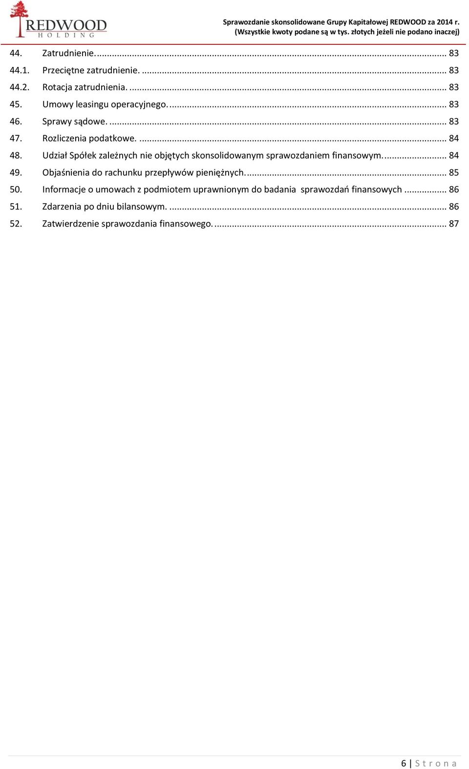 Udział Spółek zależnych nie objętych skonsolidowanym sprawozdaniem finansowym.... 84 49.