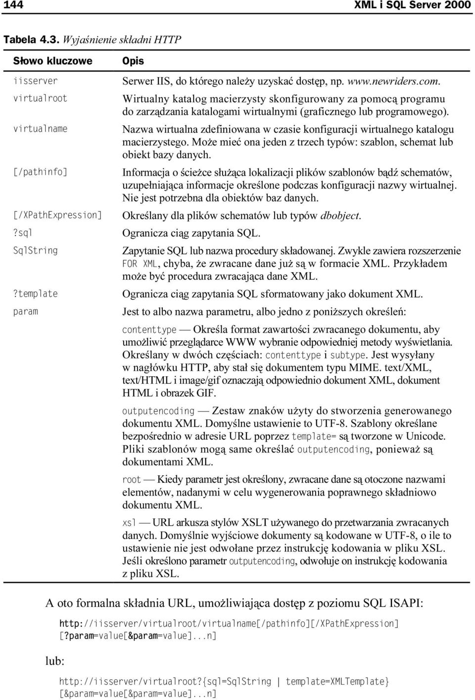 Nazwa wirtualna zdefiniowana w czasie konfiguracji wdirtualnego katalogu macierzystego. Może mieć ona jeden z trzech typów: szadblon, schemat lub obiekt bazy danych.