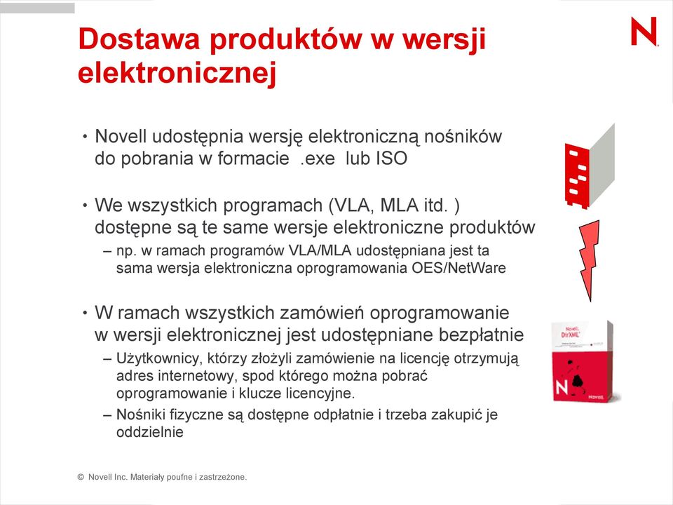 w ramach programów VLA/MLA udostępniana jest ta sama wersja elektroniczna oprogramowania OES/NetWare W ramach wszystkich zamówień oprogramowanie w wersji elektronicznej jest