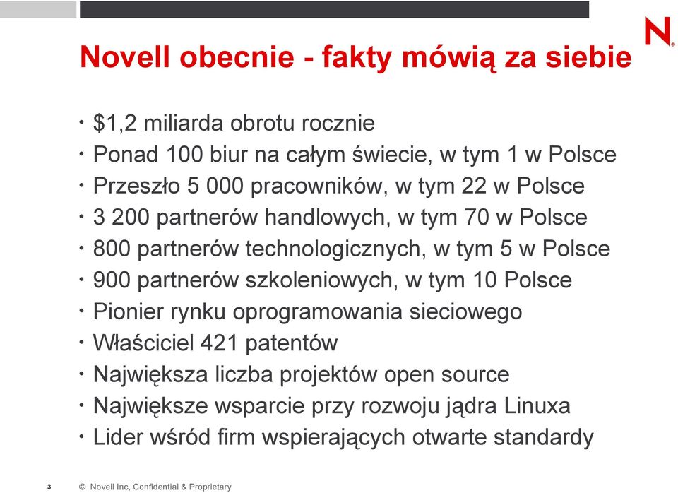 partnerów szkoleniowych, w tym 10 Polsce Pionier rynku oprogramowania sieciowego Właściciel 421 patentów Największa liczba projektów