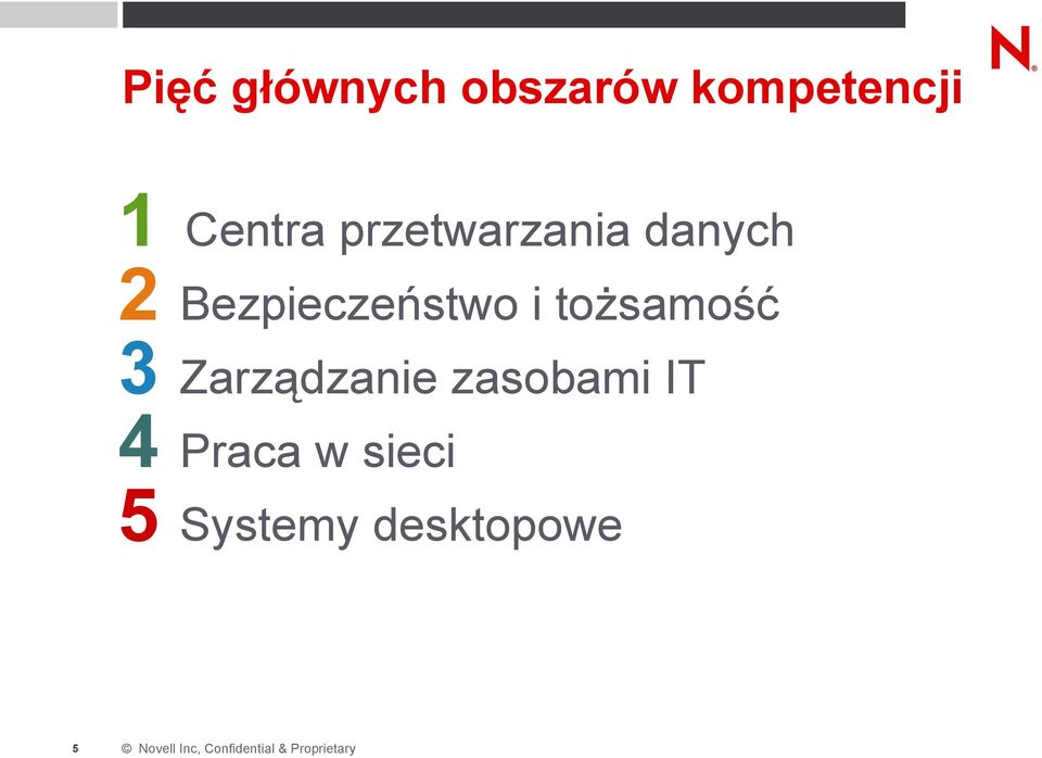 3 Zarządzanie zasobami IT 4 Praca w sieci 5