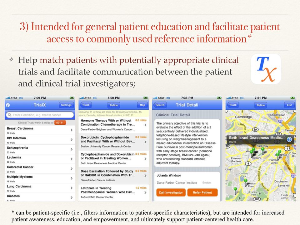 clinical trial inves