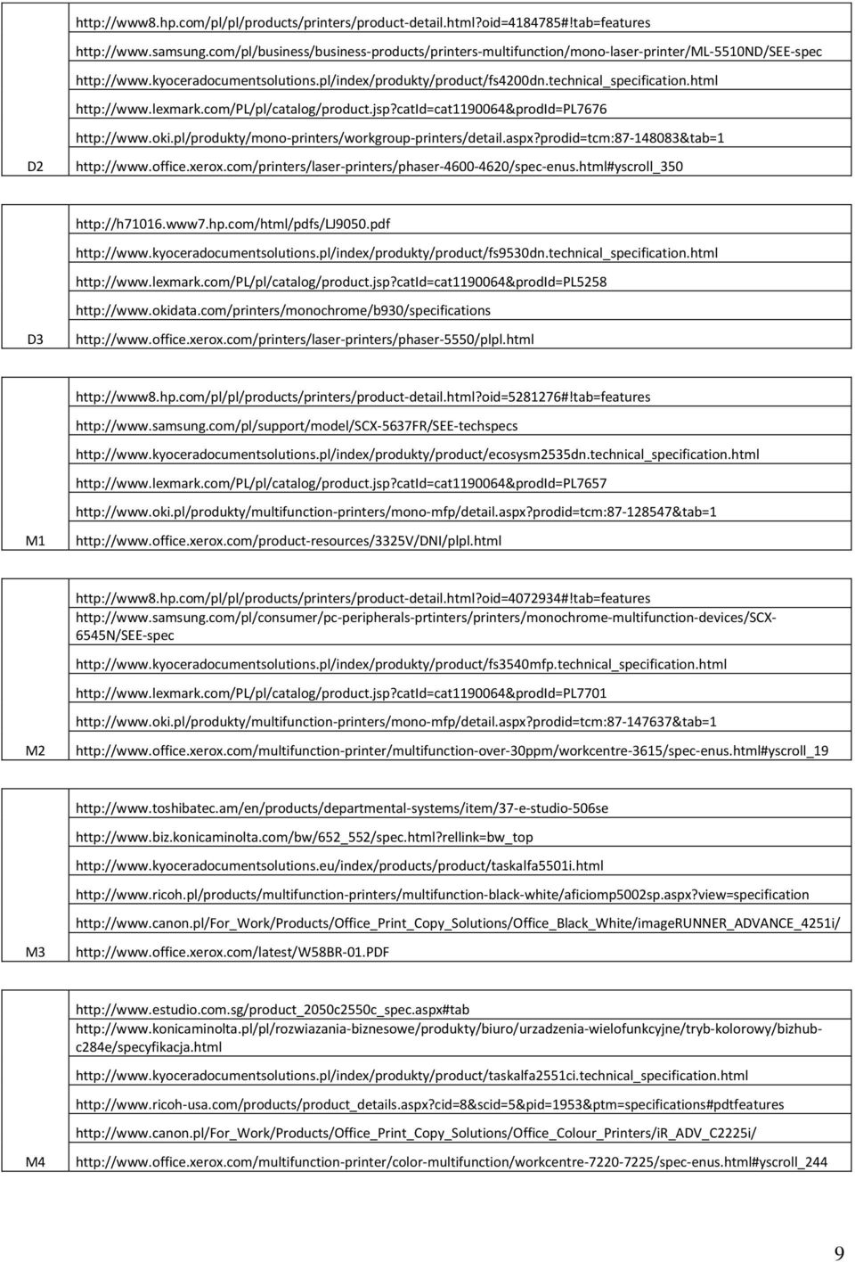 html http://www.lexmark.com/pl/pl/catalog/product.jsp?catid=cat1190064&prodid=pl7676 http://www.oki.pl/produkty/mono-printers/workgroup-printers/detail.aspx?prodid=tcm:87-148083&tab=1 D2 http://www.