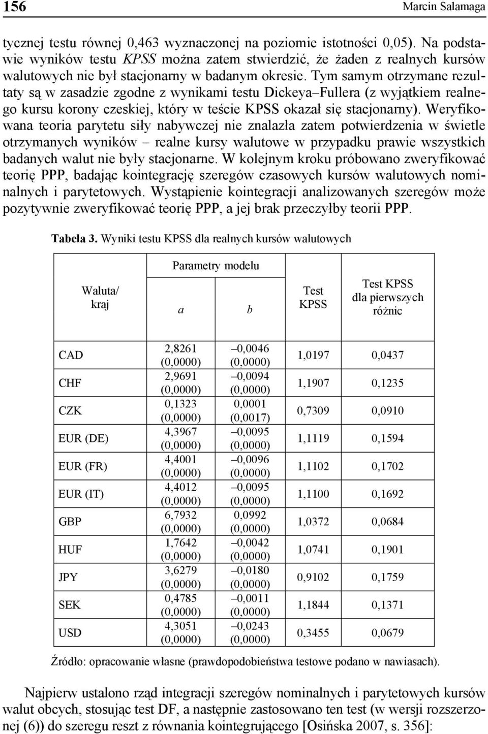 Tym samym otrzymane rezultaty są w zasadzie zgodne z wynikami testu Dickeya Fullera (z wyjątkiem realnego kursu korony czeskiej, który w teście KPSS okazał się stacjonarny).