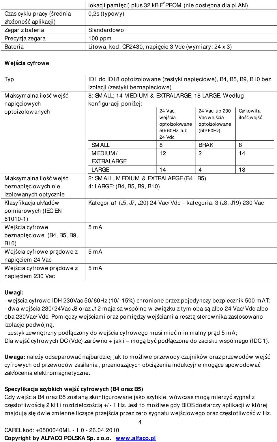 pomiarowych (IEC EN 61010-1) Wejścia cyfrowe beznapięciowe (B4, B5, B9, B10) Wejścia cyfrowe prądowe z napięciem 24 Vac Wejścia cyfrowe prądowe z napięciem 230 Vac ID1 do ID18 optoizolowane (zestyki