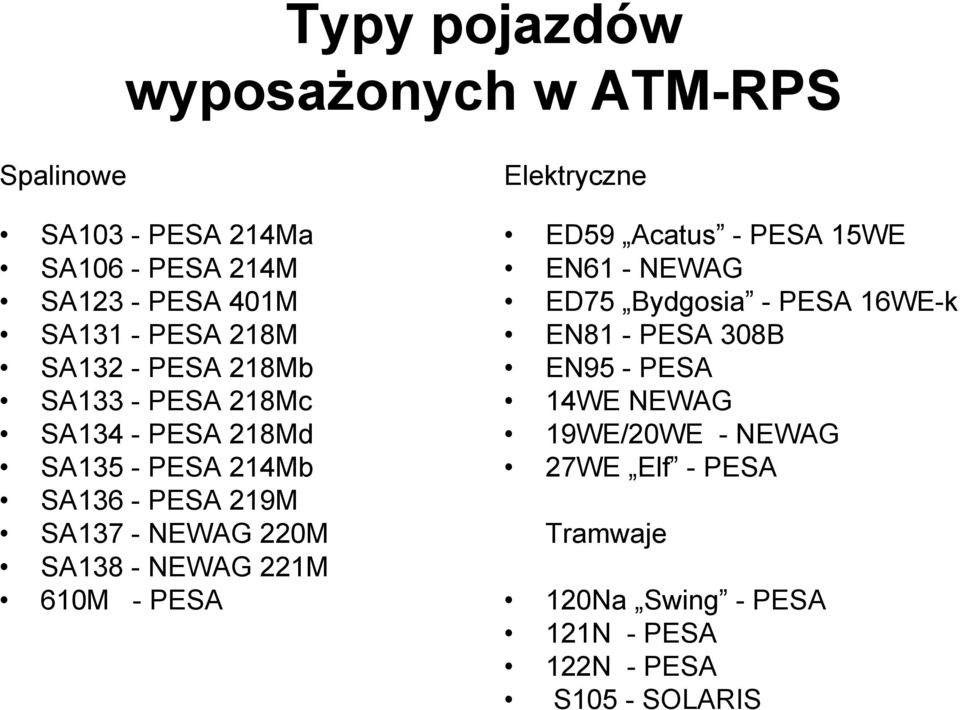 NEWAG 221M 610M - PESA Elektryczne ED59 Acatus - PESA 15WE EN61 - NEWAG ED75 Bydgosia - PESA 16WE-k EN81 - PESA 308B