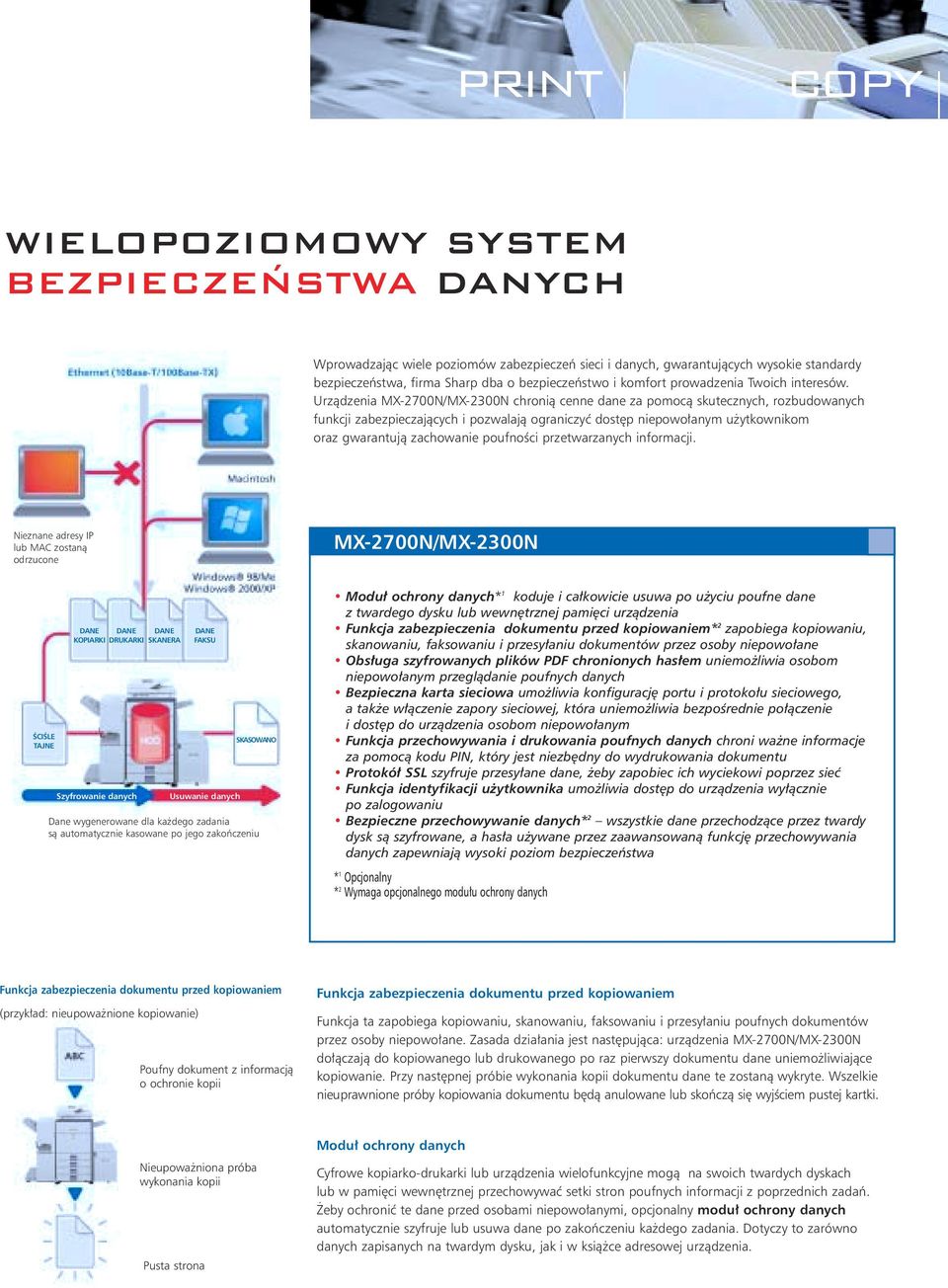 Urzàdzenia MX-2700N/MX-2300N chronià cenne dane za pomocà skutecznych, rozbudowanych funkcji zabezpieczajàcych i pozwalajà ograniczyç dost p niepowo anym u ytkownikom oraz gwarantujà zachowanie