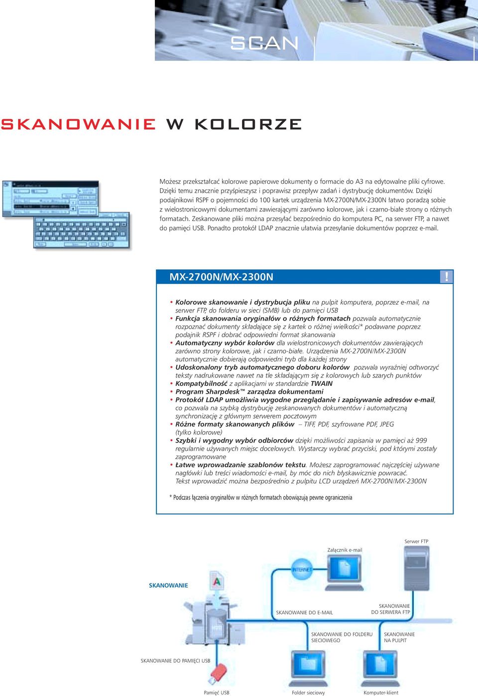 Dzi ki podajnikowi RSPF o pojemnoêci do 100 kartek urzàdzenia MX-2700N/MX-2300N atwo poradzà sobie z wielostronicowymi dokumentami zawierajàcymi zarówno kolorowe, jak i czarno-bia e strony o ró nych