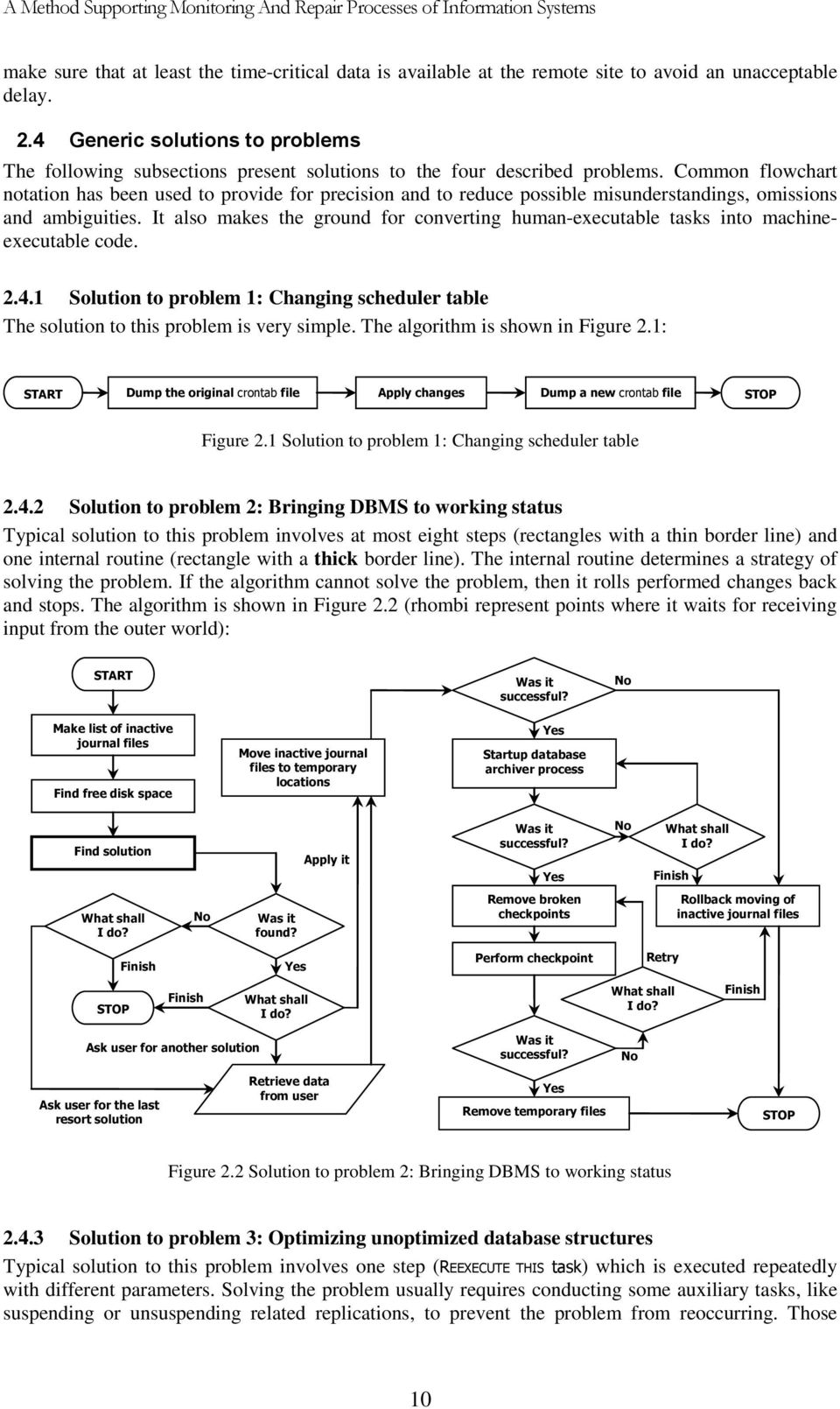 Common flowchart notation has been used to provide for precision and to reduce possible misunderstandings, omissions and ambiguities.