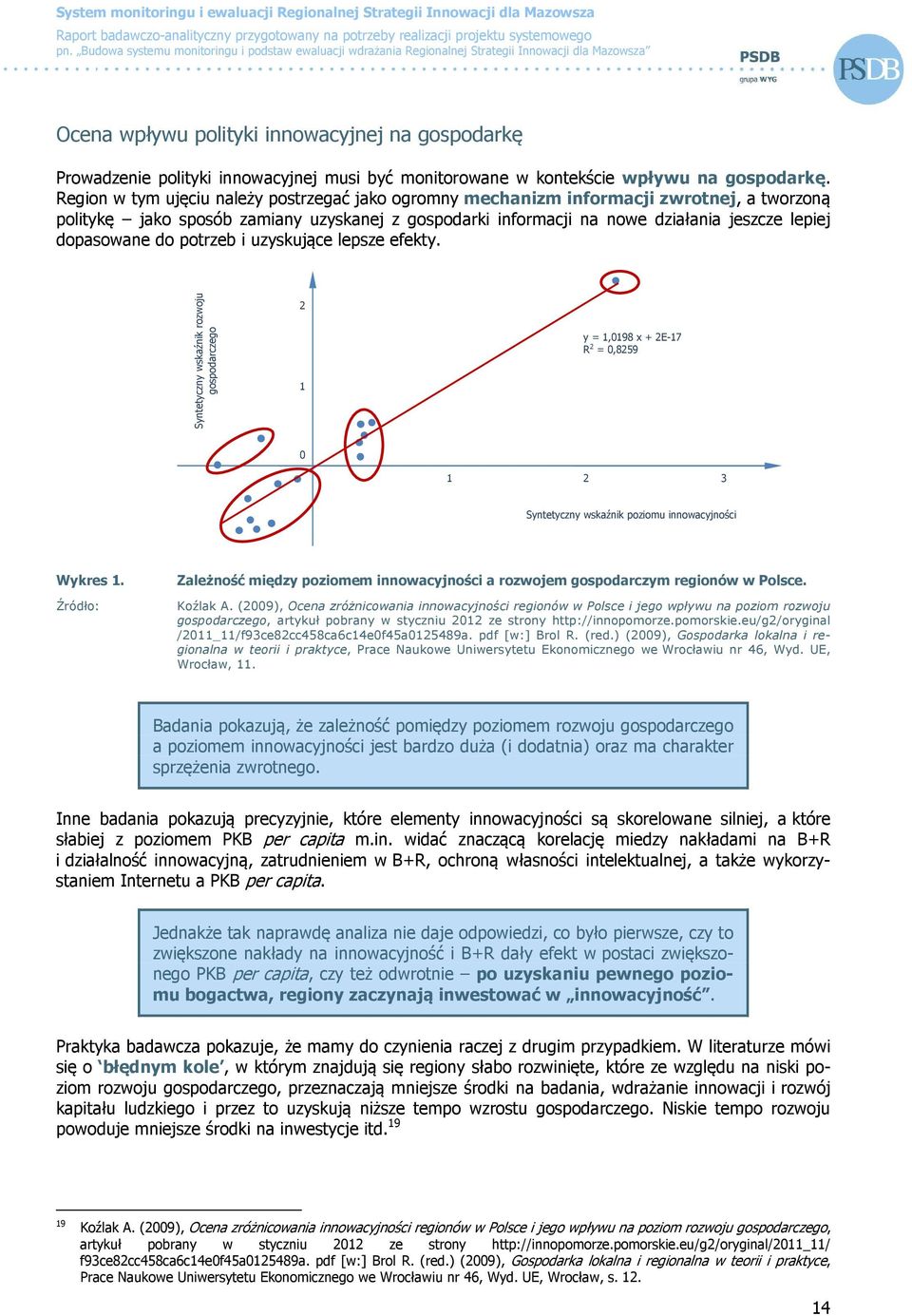 do potrzeb i uzyskujące lepsze efekty. Syntetyczny wskaźnik rozwoju gospodarczego 2 1 y = 1,0198 x + 2E-17 R 2 = 0,8259 0 1 2 3 Syntetyczny wskaźnik poziomu innowacyjności Wykres 1.